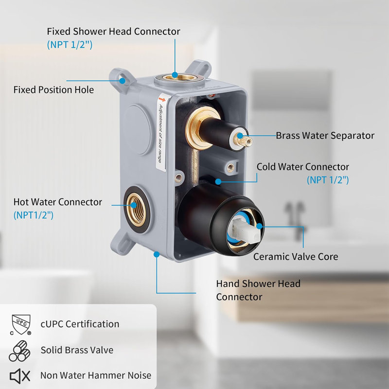 Matte Black Stainless Steel Multi-Head Rain Shower System