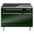Emerald Green/Chrome