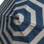 Parasol Candlewood 108-91267266