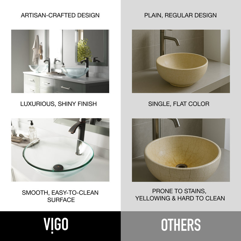Giovanni Titanium Glass 17" L 17" W 6" H Round Vessel Bathroom Sink, Iridescent