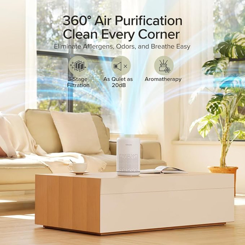 Purificateur d'air de bureau compact - filtre HEPA véritable, fonctionnement silencieux et écoénergétique - capture 99,97% des allergènes, de la poussière et des odeurs - idéal pour la maison, le bureau et la chambre à coucher - Modèle: AC300