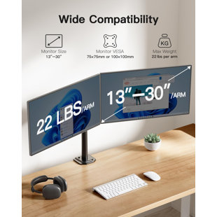 FURNINIXS Desktop Mount