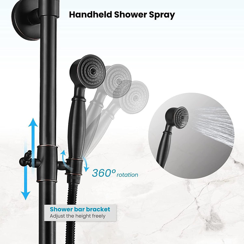Aksel Complete Shower System
