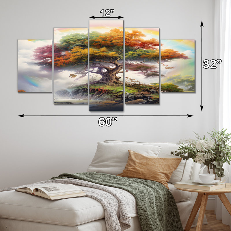 Adda - Reproduction d'art sur toile - 5 panneaux
