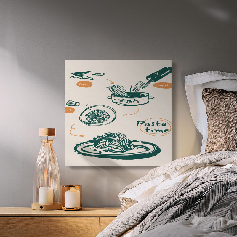 Routh Wrapped Canvas Print Set, 32x32