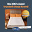 Silentnight Winter Warmer Electric Blanket - Ultra Fast Heat up with Heat Safe-15021900