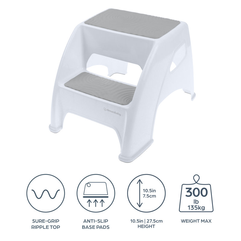 Step Stool
