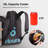 Canvas Picnic Backpack