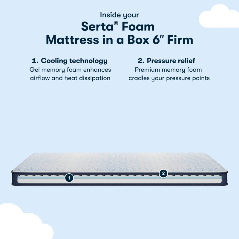 Full Gel Memory Foam Firm Mattress with Cooling Technology
