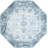 Anneliesse Oriental Indoor Rug-1554349218