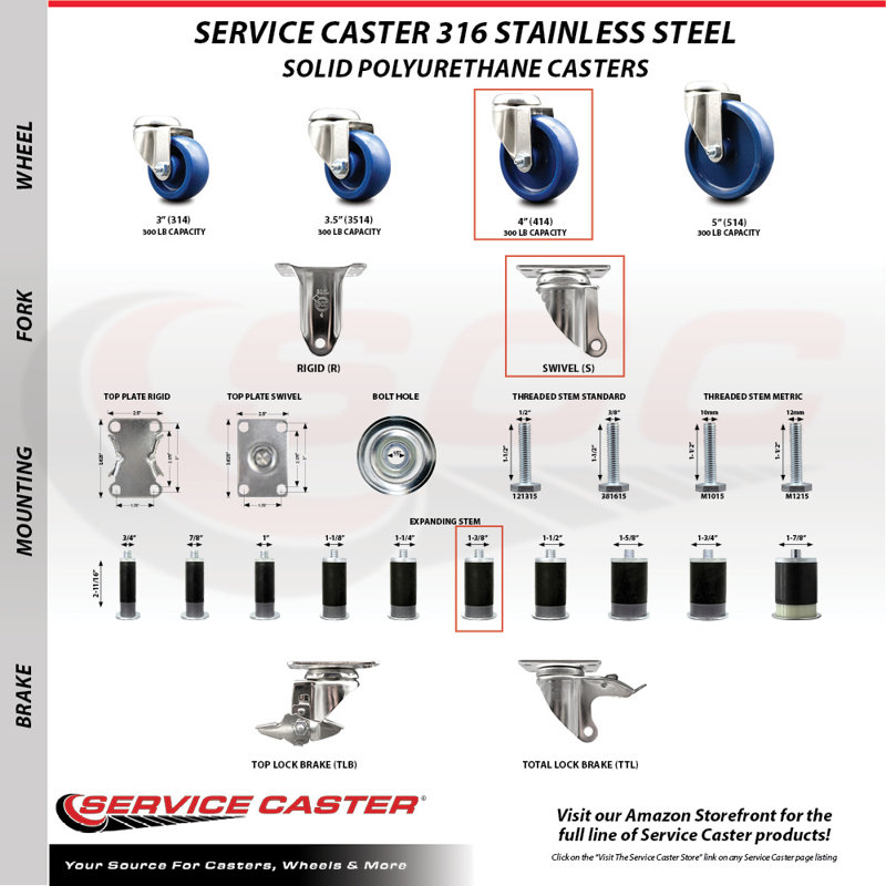 Polyurethane Casters