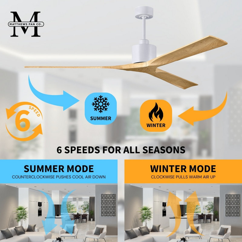 Nan XL 72" Ceiling Fan In Matte White And Matte Black Blades, Matte White/Light Maple