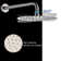 All-In-One Kit with Rough in-Valve