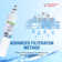 SGF-ZS48 Rx Compatible Pharmaceuticals Refrigerator Water Filter for 4290510, Pro 48 4204490.