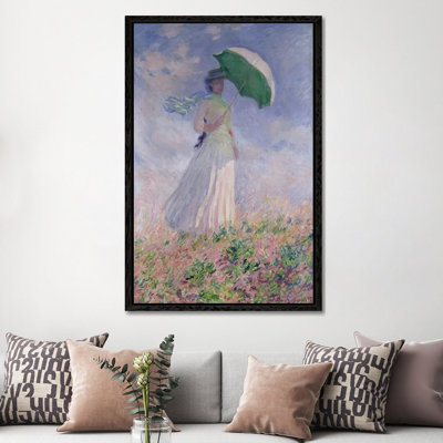 Woman With A Parasol Turned To The Right, 1886 by Claude Monet - Gallery-Wrapped Canvas Giclée on Canvas