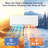 Electactic 19 Seer2 Inverter Mini Split Air Conditioner, Heat Pump, Ultra Quiet, Smart App & Voice Enabled-130062775