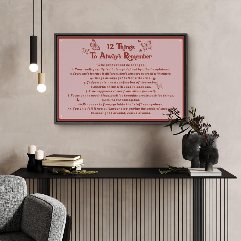 Art textuel, encadré sur toile, H 16 po x l 24 po x P 1,5 po, Noir