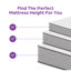 Matelas hybride ferme Sleep de Wayfair ™ 10 "/ 12" / 14 "-20292872-93784105-123514114