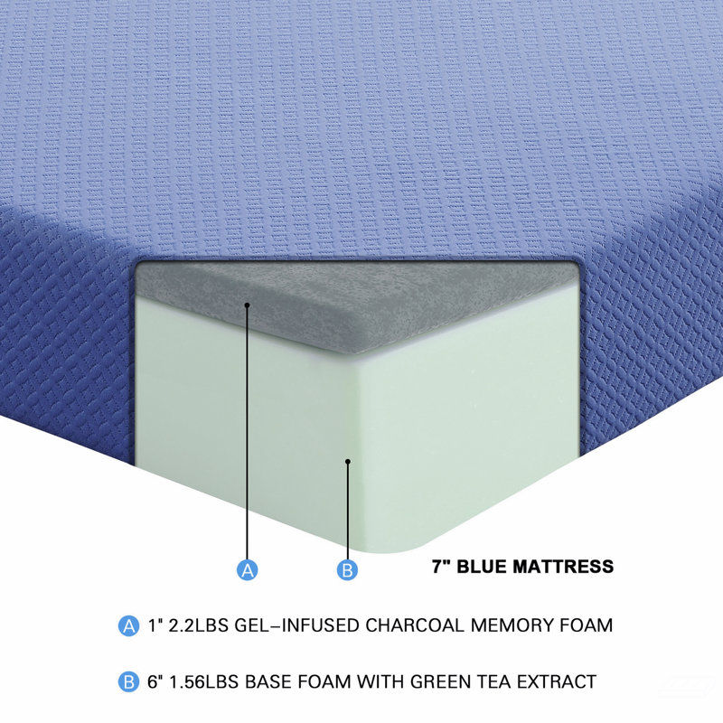 Matelas et ensemble de coussins en mousse viscoélastique imprégnée de gel, Double