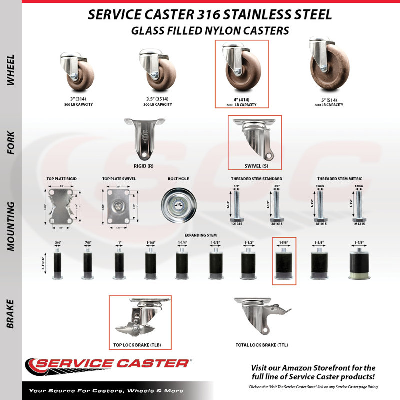 Nylon Casters