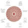 Arneshia Geometric Red/Beige Indoor / Outdoor Area Indoor/Outdoor Area Rug