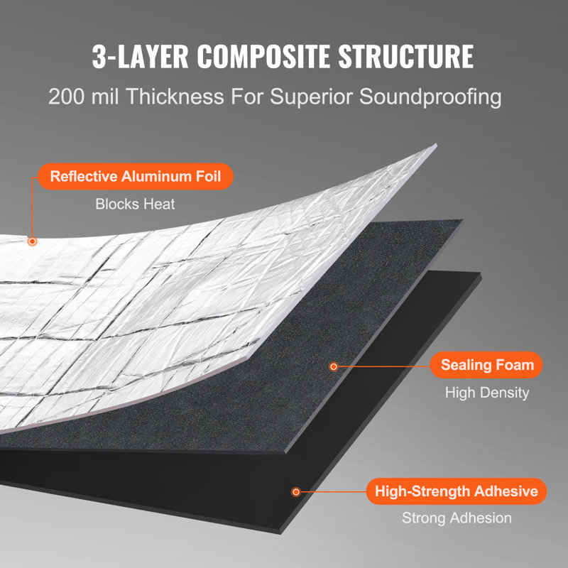 Tapis d'insonorisation pour voiture VEVOR, mousse à haute densité de 3,3 m 2 et barrière thermique de 200 mil
