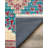 Gulustan Blue Red Beige Oriental Machine Printed Cotton Polyester Area Rug-1760594816