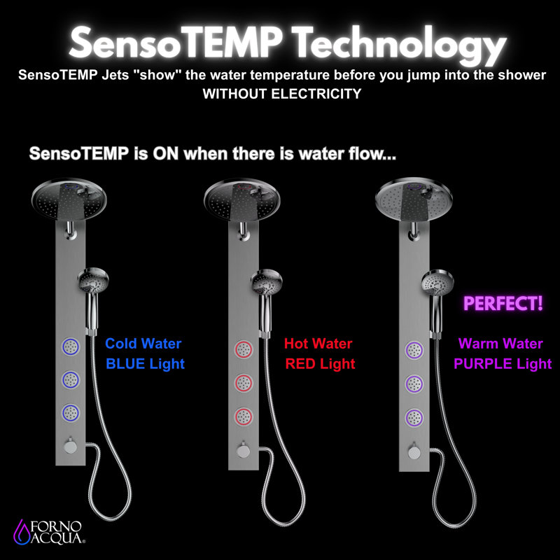 SensoTEMP Stainless Shower 1.8 GPM, Stainless Steel