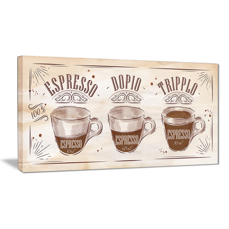 Espresso Kraf Brown - reproduction d'impression sur cercle métallique, H 16 po x l 32 po x P 1 po, Toile tendue