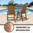Maybeck 2-Piece Outdoor Adirondack Chair With Table-2142469932