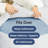 Extra Deep Pocket Sheet Set, Cooling & Breathable Bed Sheets, Soft Hotel Luxury Bedding, Fits 18–24 Inch Mattress-103254518-103254513