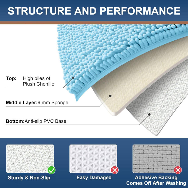 Raazia Non-Slip Bath Rug, Sky Blue
