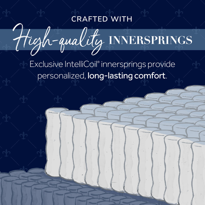 Queen Blue Handcrafted Pillowtop Innerspring Mattress