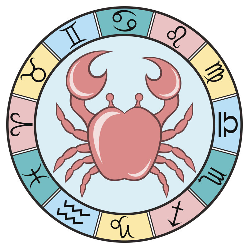 Cancer Zodiac Sign by Jena_Velour - Wrapped Canvas Print, 51cm H x 51cm W