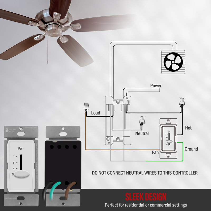 Ceiling Fan Remote & Wall Controls