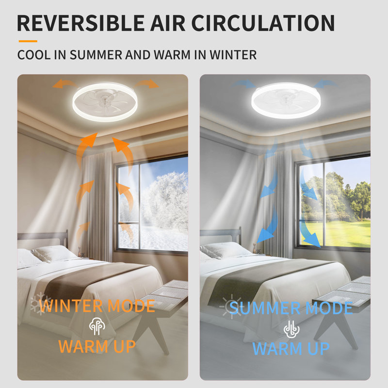 20" 7-Blade Dimmable Ceiling Fan with LED Light and Remote Control, White