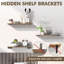 Supports de tablettes robustes Nalei