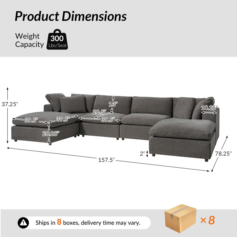 Canapé modulaire rembourré Alberto, Gray Polyester