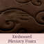 Lavish Home Set of 2 Memory Foam Bath Mats, Brown-197992108