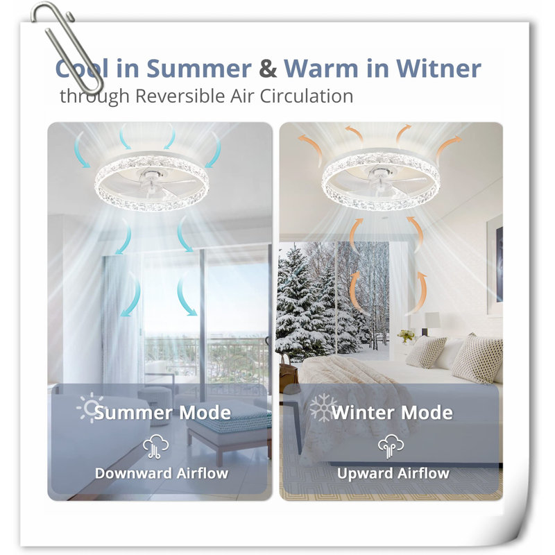 Myhrren Ceiling Fan with LED Lights, White