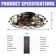 20" Low Profile Caged Flush Mount Ceiling Fan With Light Kit and Remote Control, 6-Speed Reversible