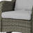 Mapleview Swivel Outdoor Lounge Chair-1553696520-1576183443
