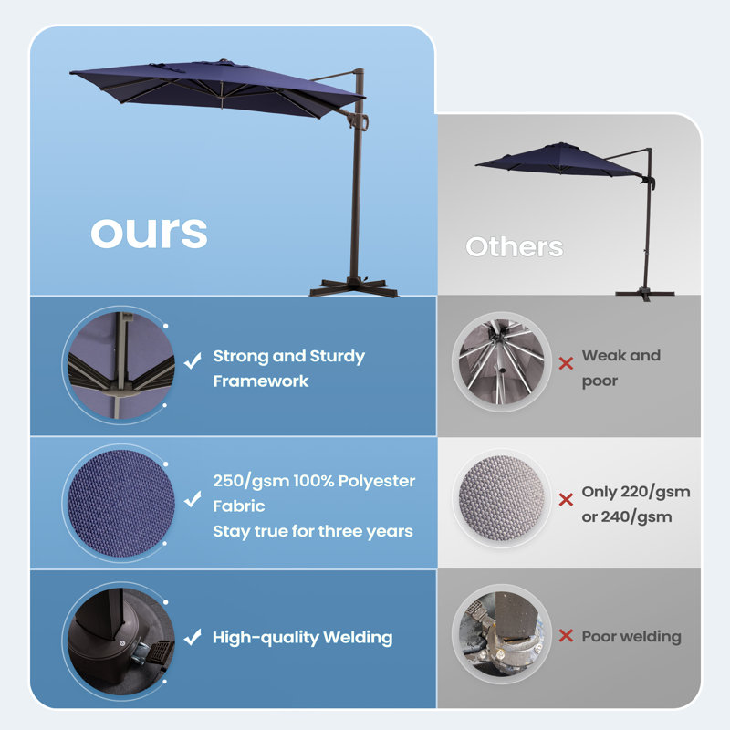 11' X 9' Rectangular Cantilever Umbrella, Base Included, Navy Blue