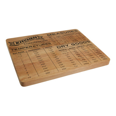 Belmond Wooden Conversion Chopping Board MOB