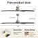 Sofucor 52" 5-Blades Standard Ceiling Fan with LED Lights and Remote Control-Nova