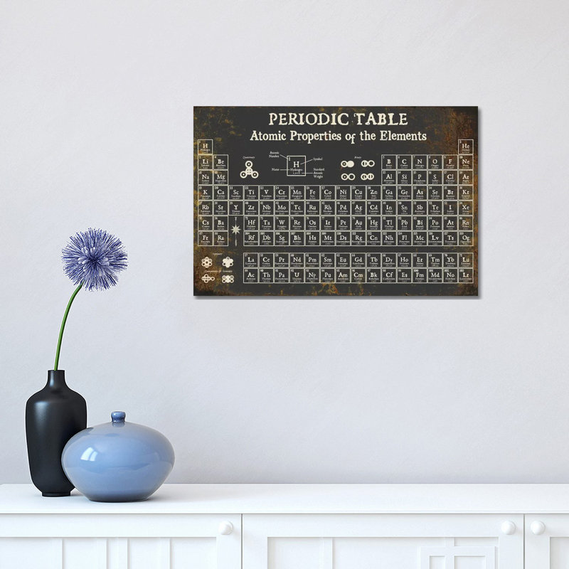 Periodic Table Of Elements, Dark - Print on Canvas, Wrapped Canvas, 30.48 cm H x 45.72 cm W