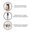 Kenmore Immersion Hand Blender Handheld Blending Stick Food Chopper