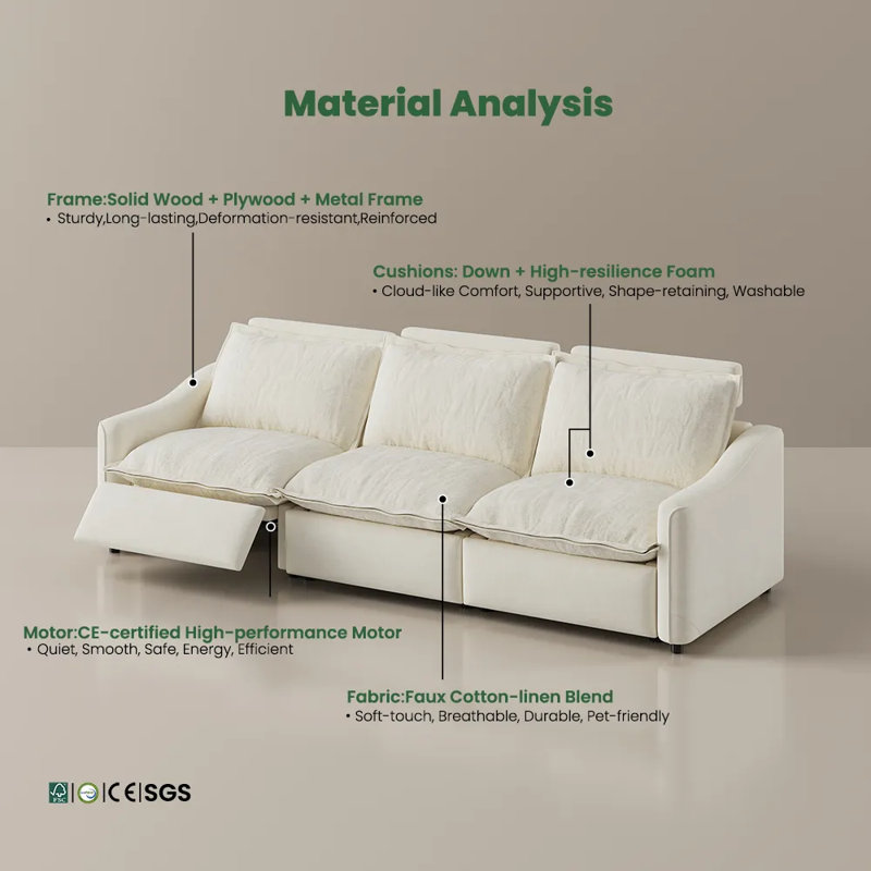 Ergopals Power Reclining Sofa, 36" H x 84" W x 37.5" D, Beige