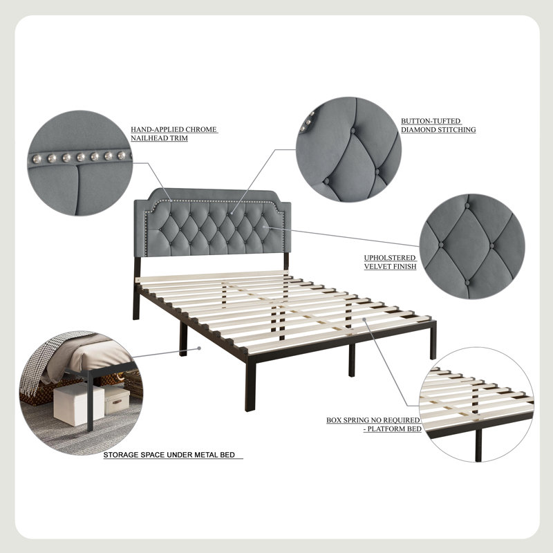 Lit plateforme tapissier Dwayna, Bleu marine, Simple