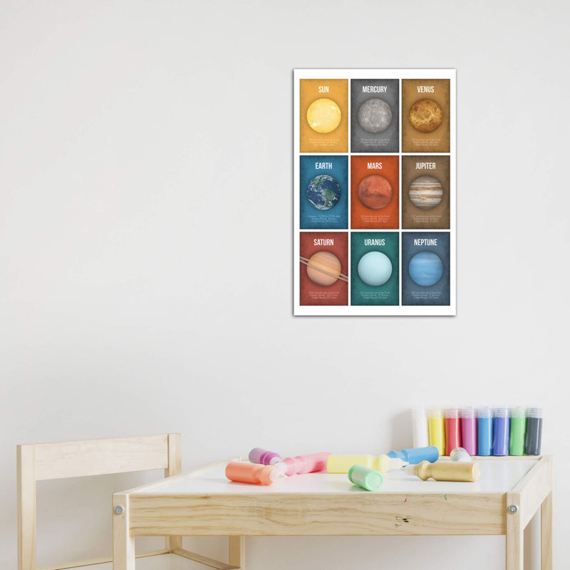 Décoration murale pour enfants Planète série collage I, H 26 po x l 18 po x 1,5 po, Toile tendue